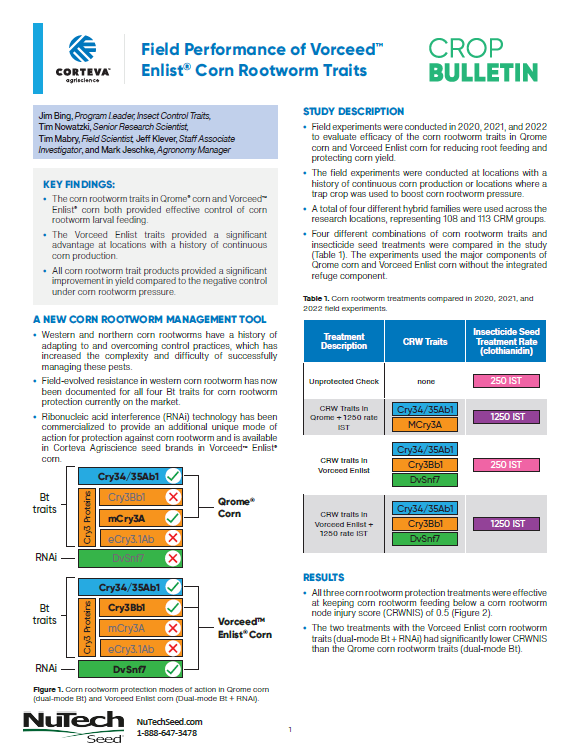 Field Performance of Vorceed Enlist CRW Traits