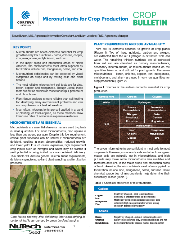 Micronutrients for Crop Production