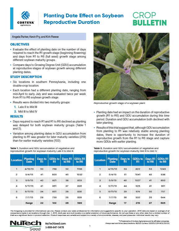 Planting Date Effect on Soybean Reproductive Duration