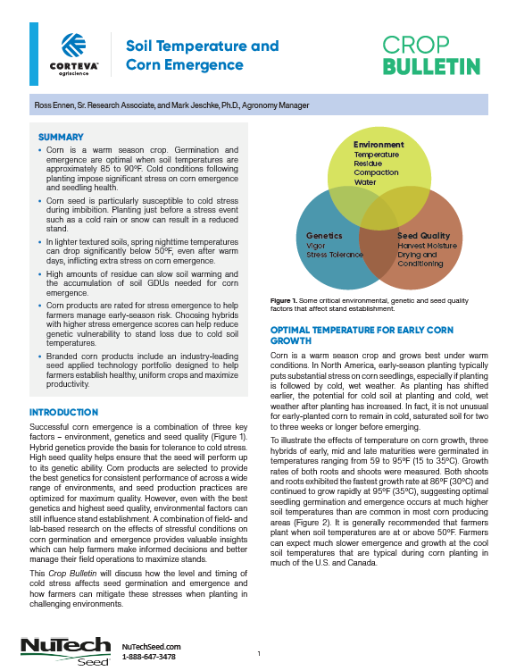 Soil Temperature and Corn Emergence