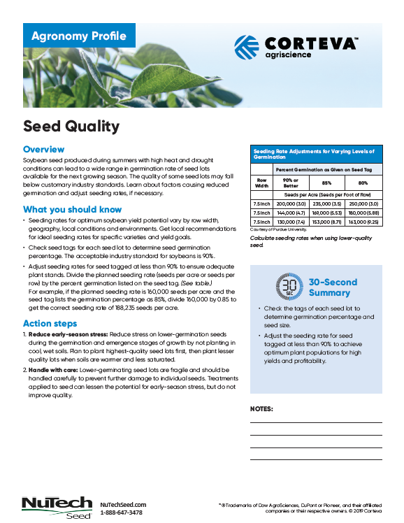 Soybeans Seed Quality